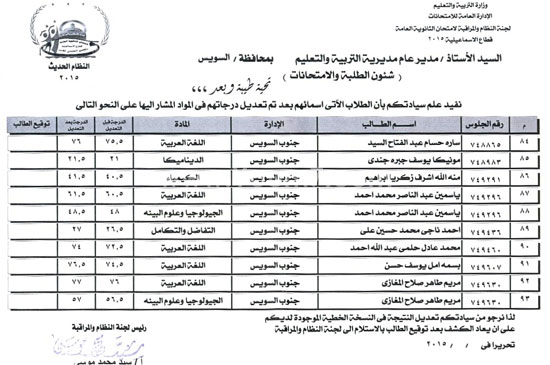 اليوم السابع -8 -2015